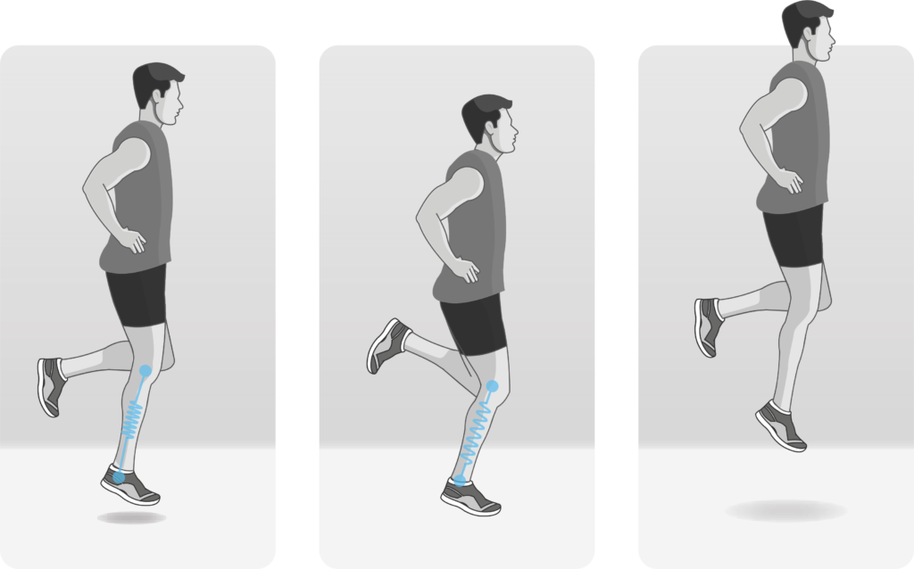 Single-leg plyometrics