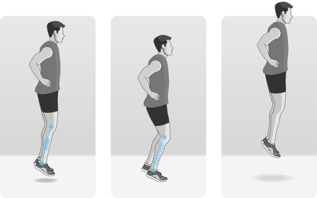 Double-leg plyometrics